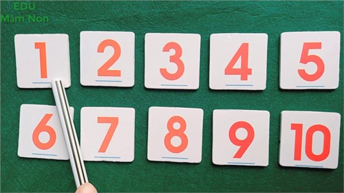 8 cách giúp trẻ học thuộc chữ số nhanh nhất